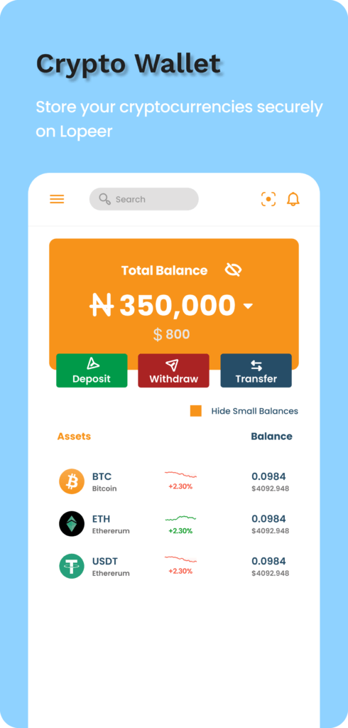 How to Withdraw Bitcoin to Your Bank account in Nigeria. | TechCabal