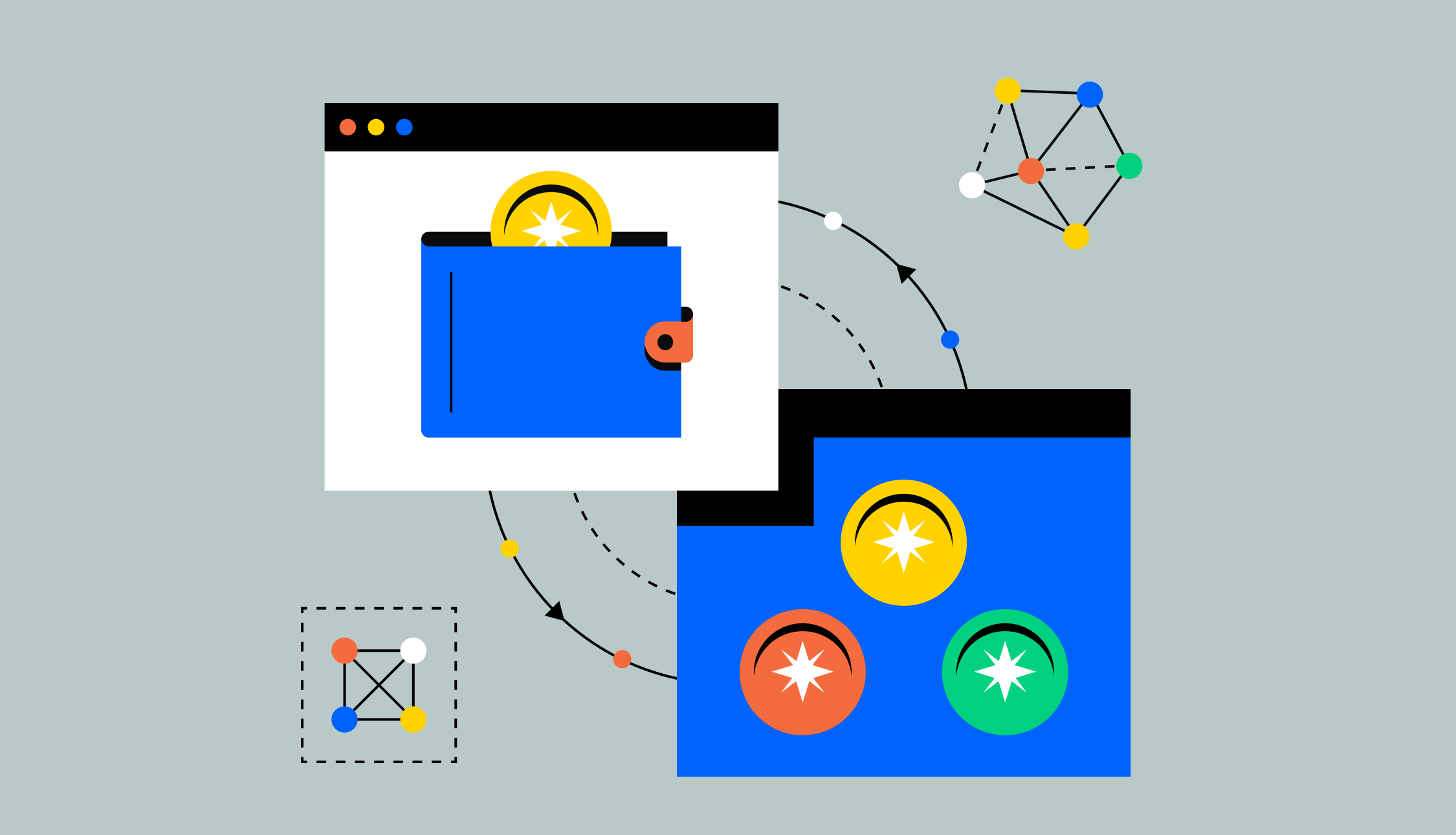 What is Uniswap?