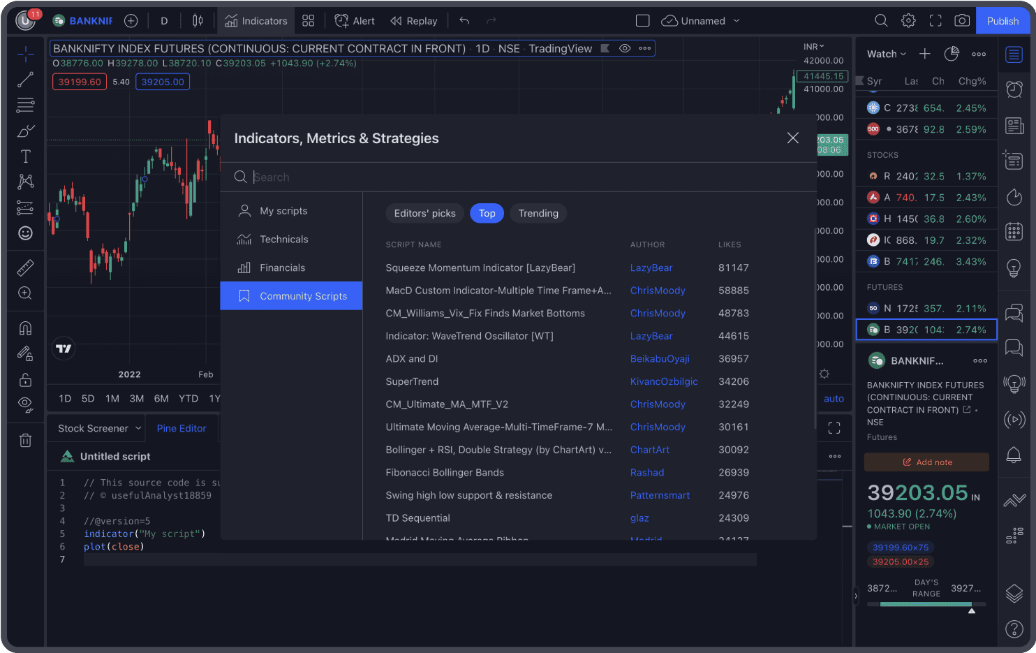 How To Use ostrov-dety.ru in India - Quick Guide