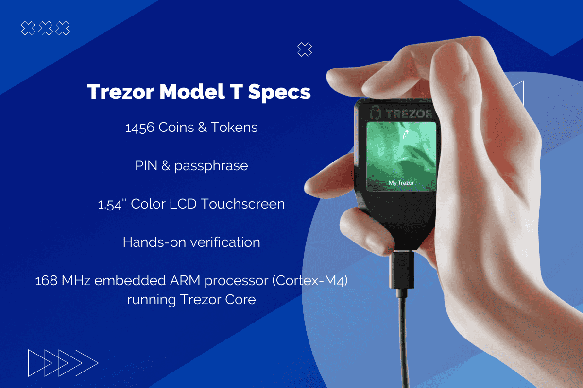 How to securely set up Trezor Model T - Vault12