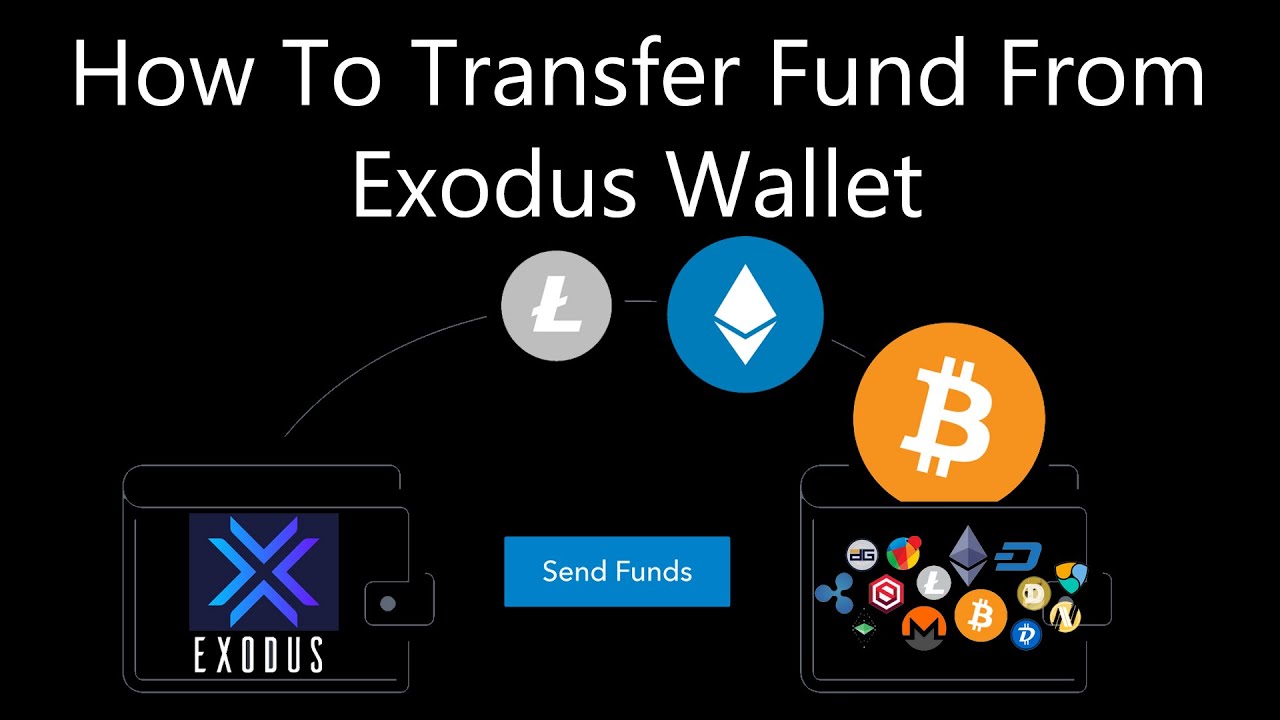 Send Funds From Exodus Wallet To Bank