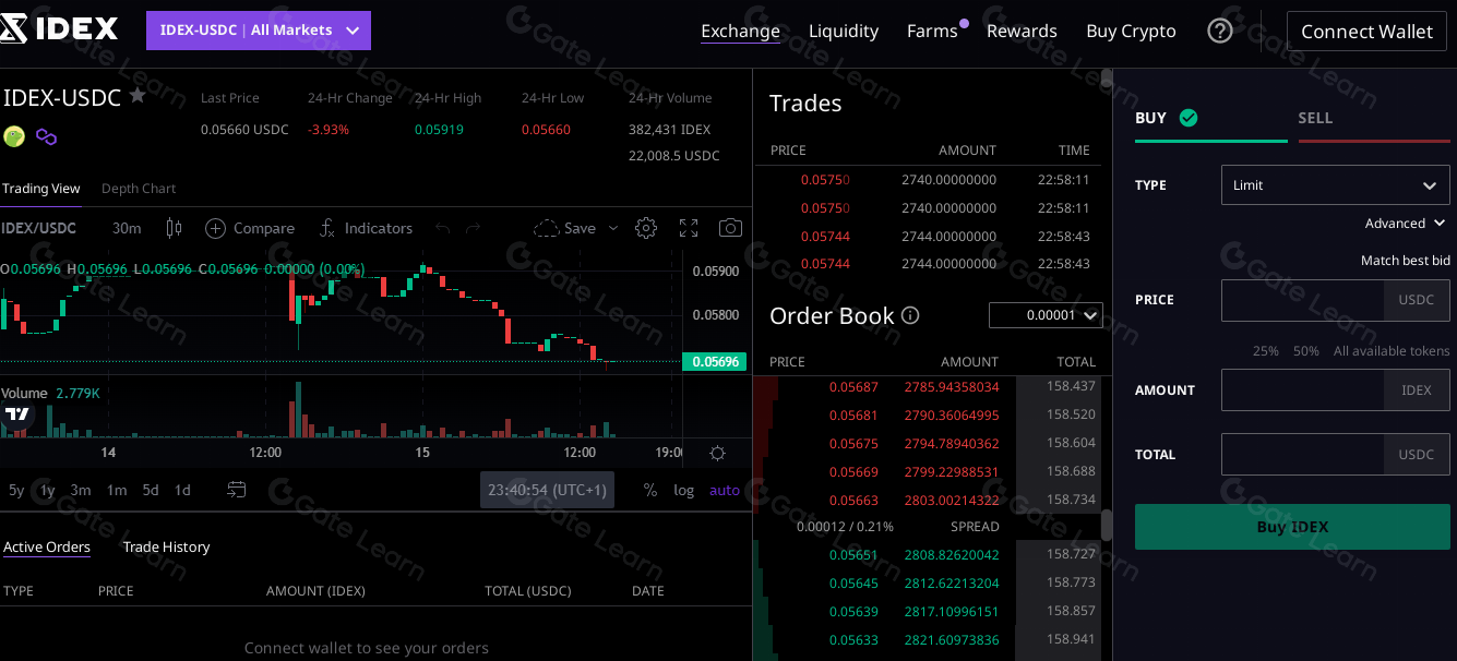 Exchange IDEX (IDEX) | SwapSpace Exchange Aggregator