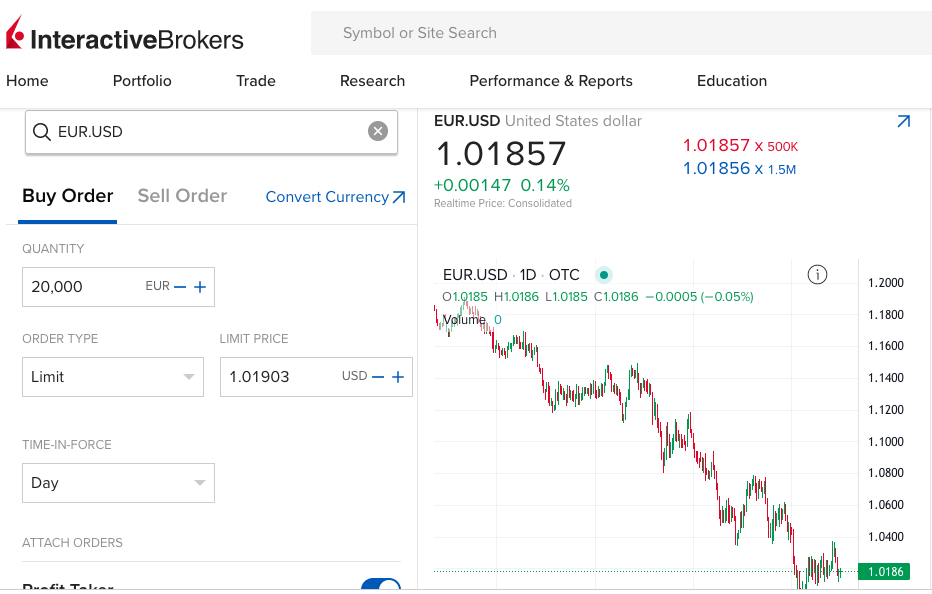 Commissions Spot Currencies | Interactive Brokers LLC