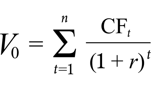 Intrinsic Value: Definition, Formula, Calculation, Example, Factors