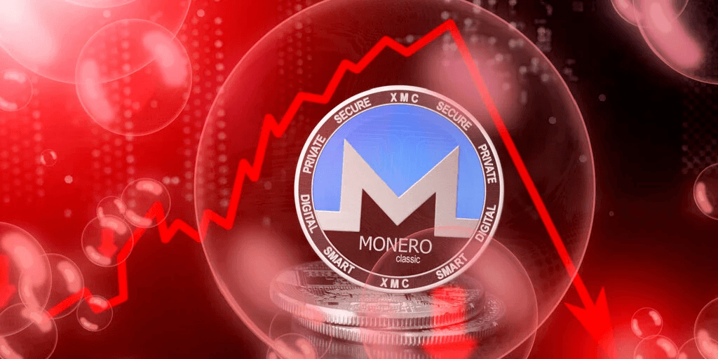 6 Reasons Why You Should Invest in Monero (XMR)