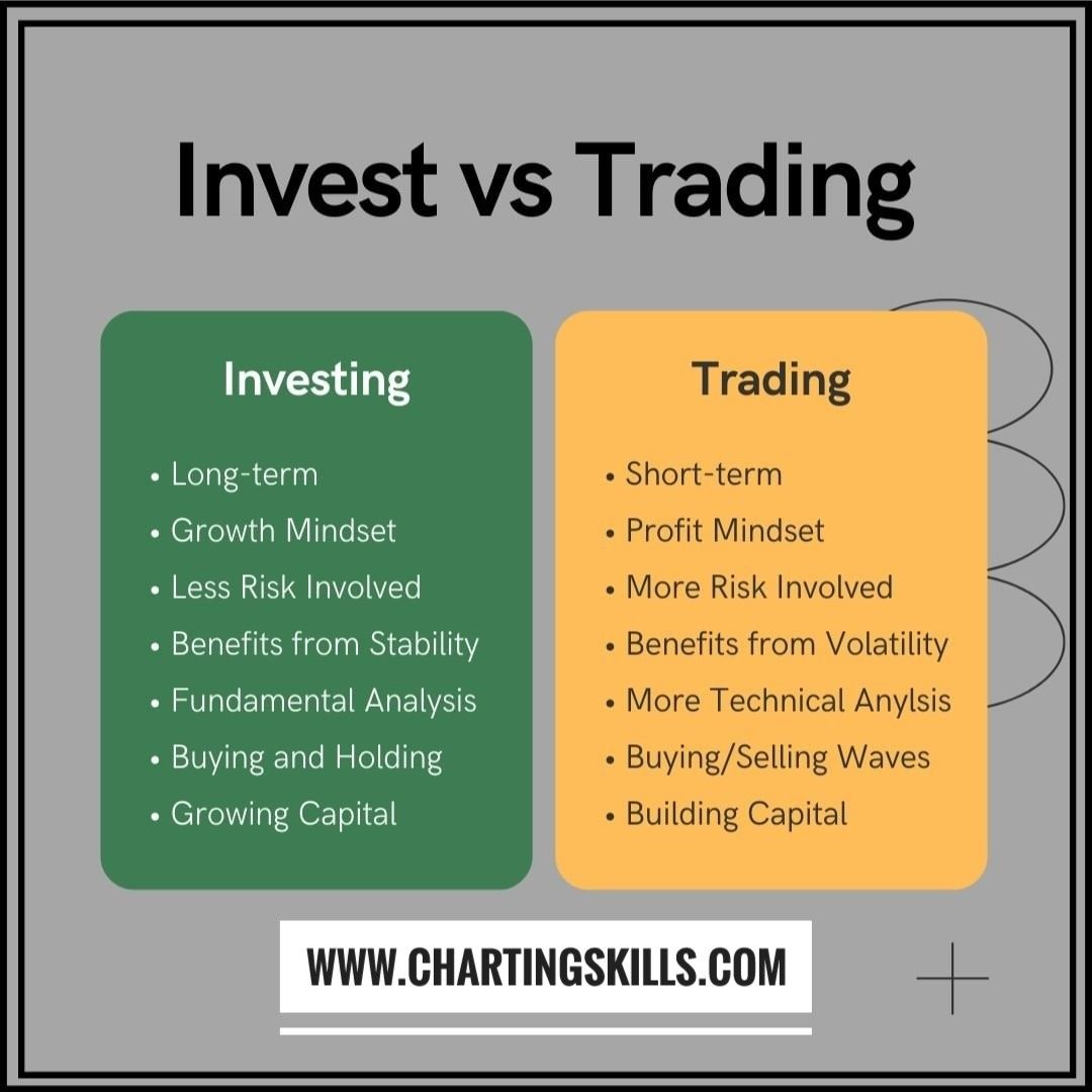 Trading Vs Investing - Key Differences & Which is Better?