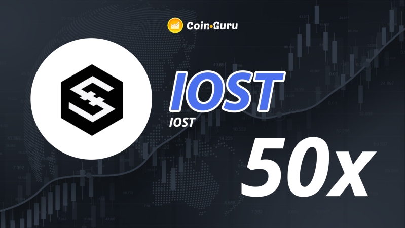 Binance IOST/ETH - IOST to Ethereum Charts.