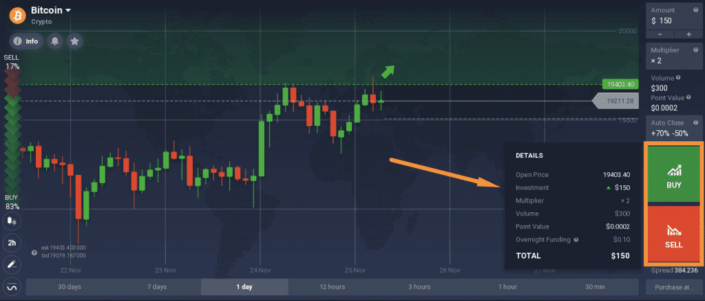 #1 Guide to IQ Option Crypto Trading. The Best Way To Trade Bitcoin - IQ Option Wiki