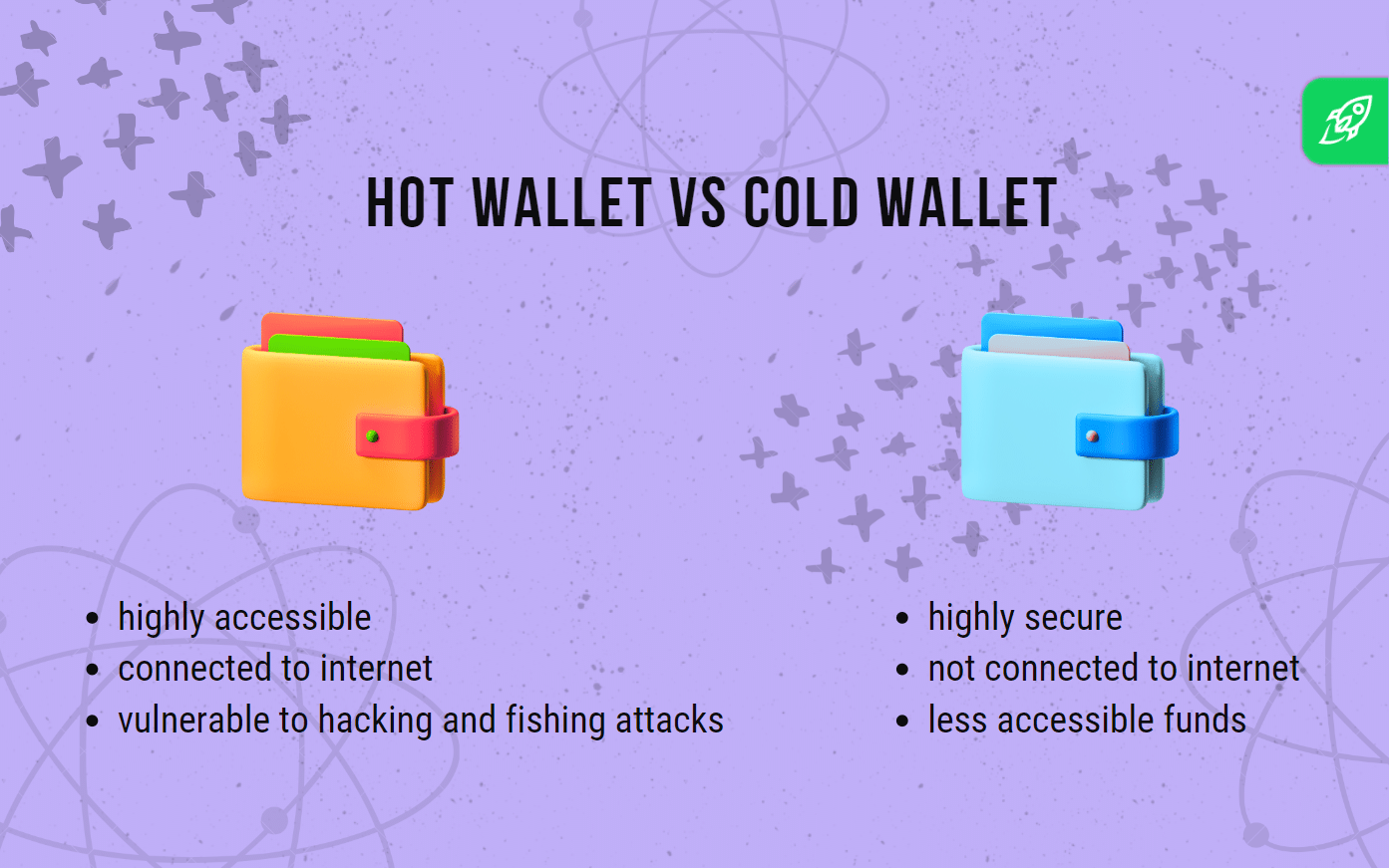 How to Keep Your Crypto Wallet Safe