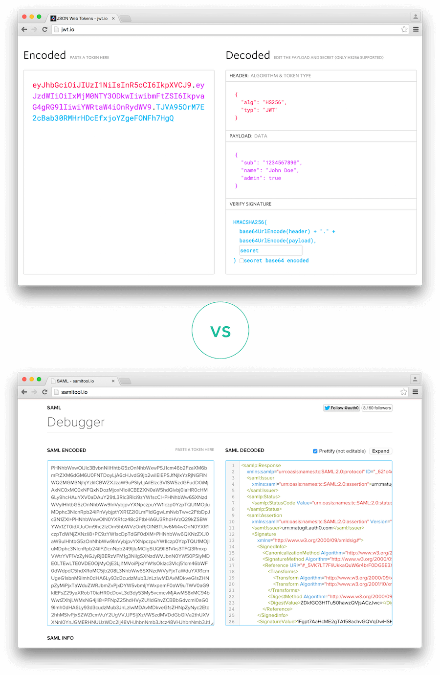 Verifying a JSON Web Token - Amazon Cognito