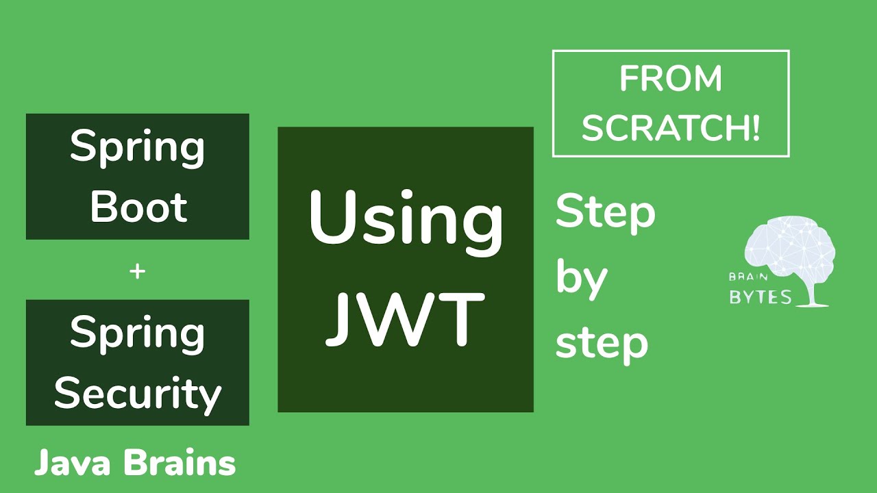 Spring Boot Security JWT Token-Based Authentication and Role-Based Authorization Tutorial