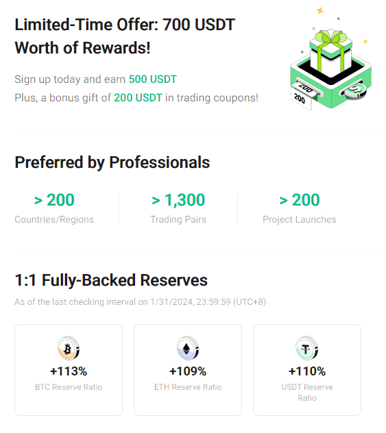 Best Kucoin Referral Code (March ): $ USDT Signup Bonus