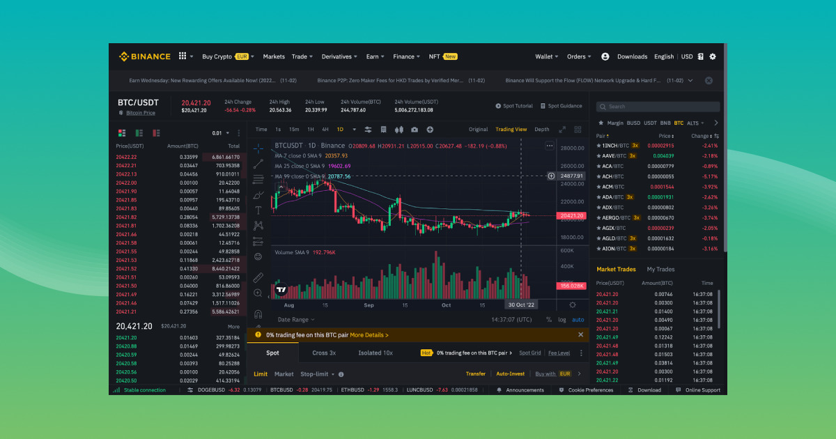 Binance vs KuCoin: Features, Safety & Regulation ()