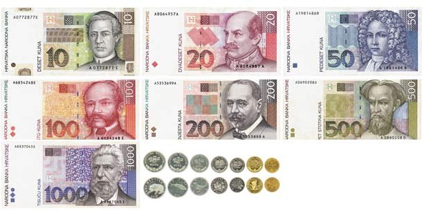 1 EUR to HRK - Euros to Croatian Kunas Exchange Rate