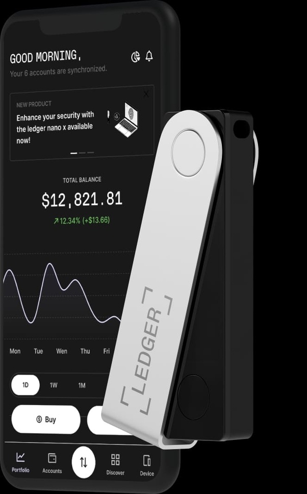 Ledger Nano: Why Does Bitcoin Address Change Every Time | CitizenSide