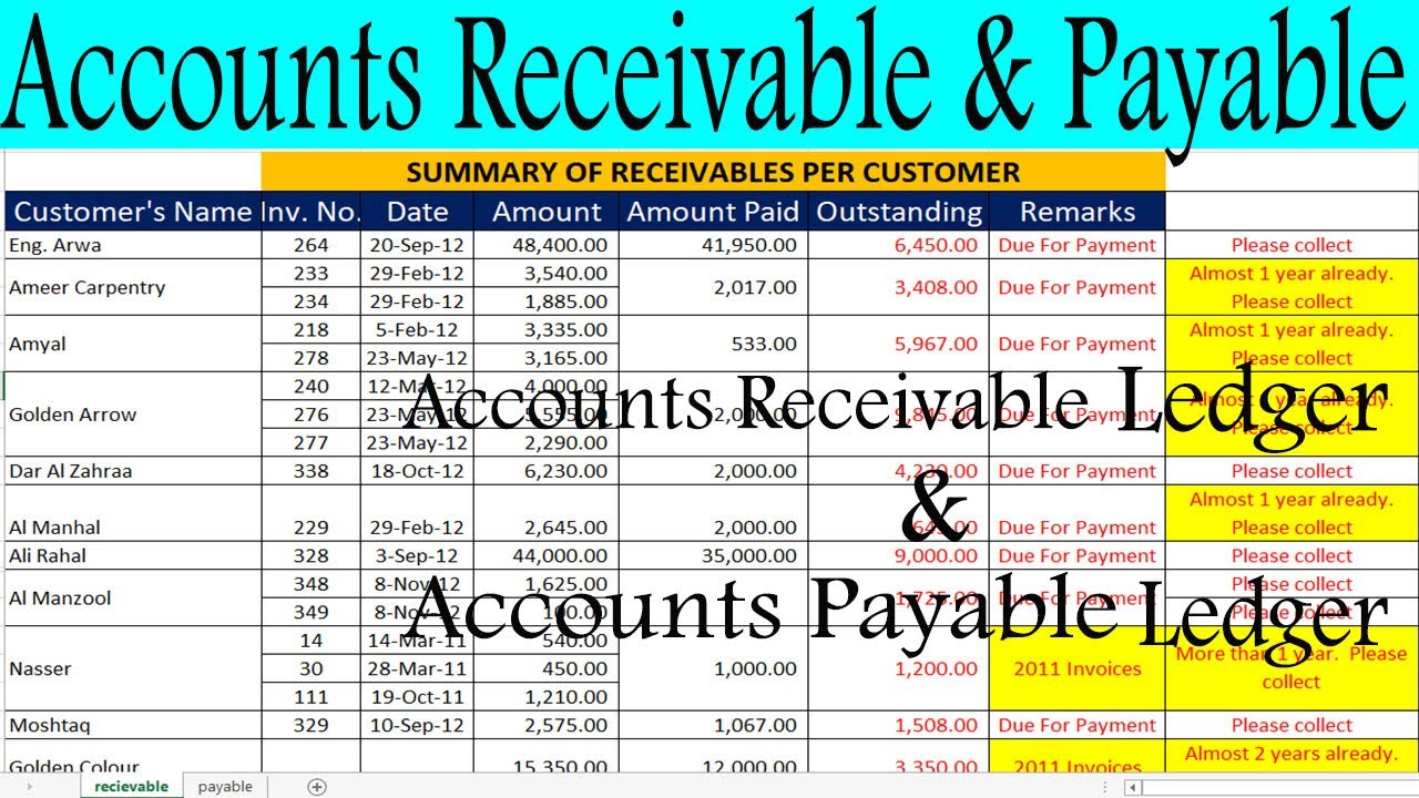 Accounts payable ledger definition — AccountingTools