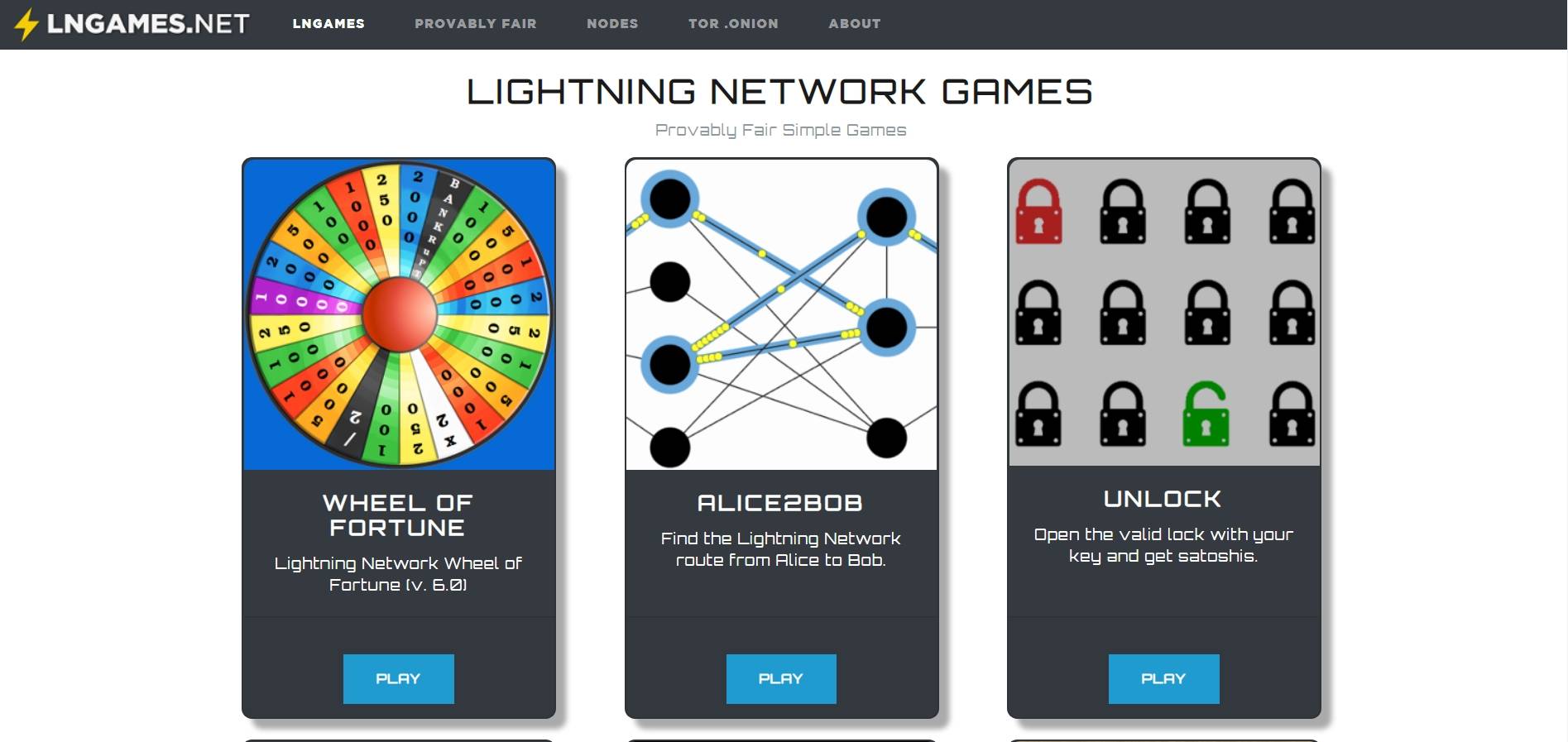 Lightning Network Archives - Play to Earn