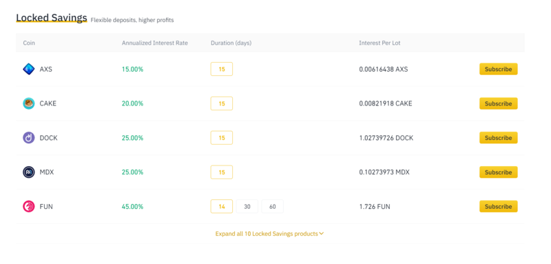 How to stake and earn Chainlink (LINK): Lending rates compared | Finder