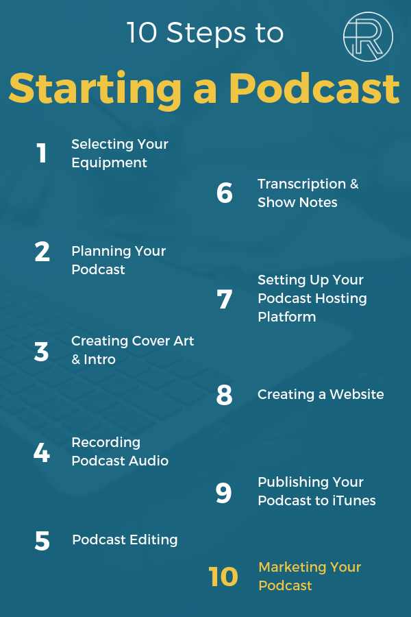 10 Ways to Perfect Your Podcast | Built In