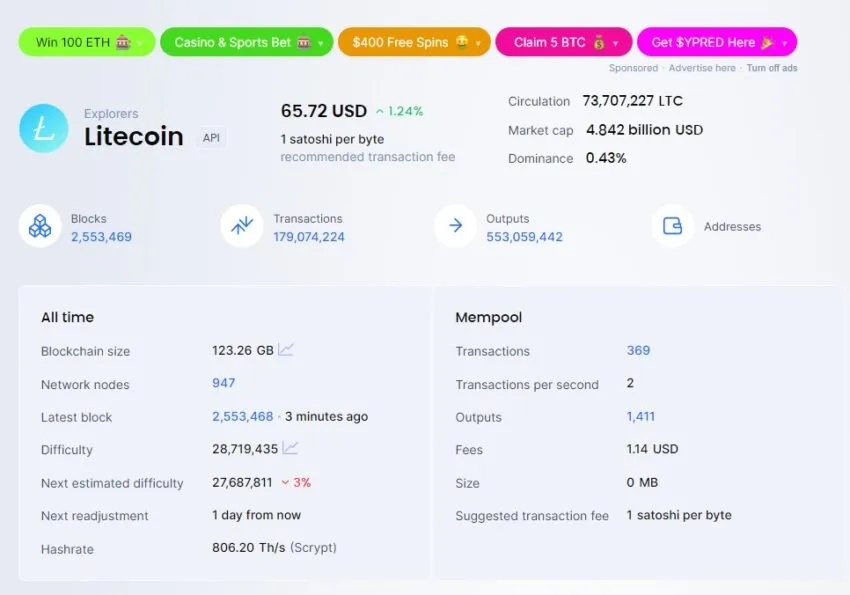 Trezor Litecoin Explorer