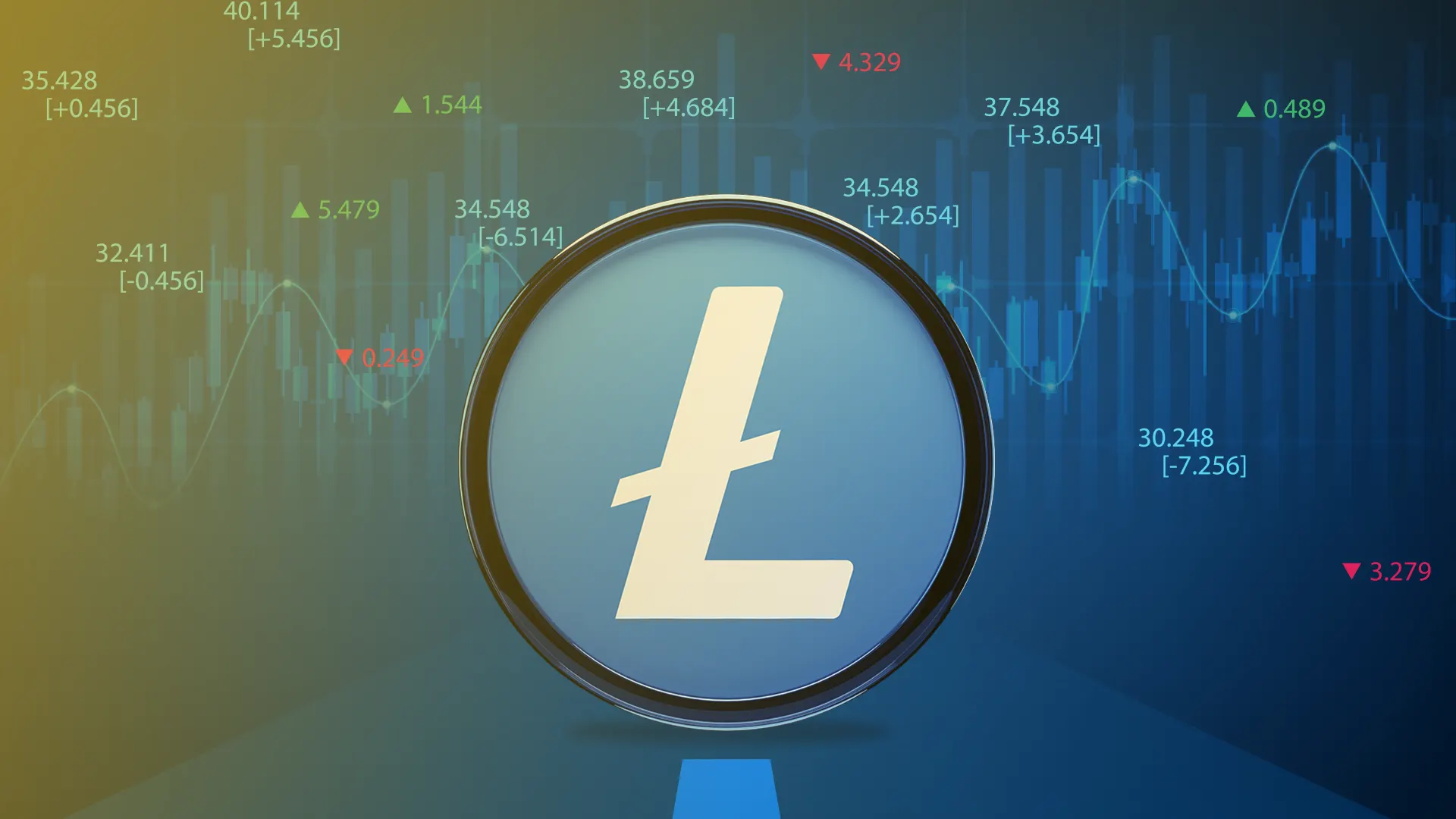 Litecoin (LTC) Price Prediction , - Forecast Analysis