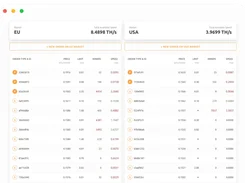 Stratum Generator | NiceHash