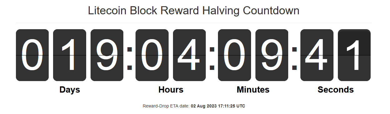 Next Litecoin Halving Date & Countdown [LTC Clock]