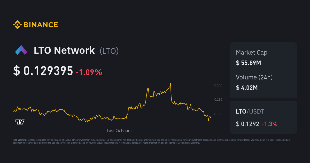 Penukaran BNB ke LTOBSC | Konversi Binance Coin (Mainnet) ke LTO Network di SimpleSwap