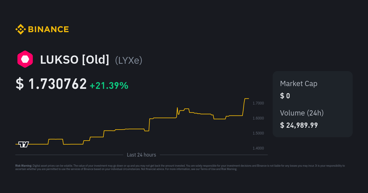 LUKSO (Old) price today, LYXe to USD live price, marketcap and chart | CoinMarketCap