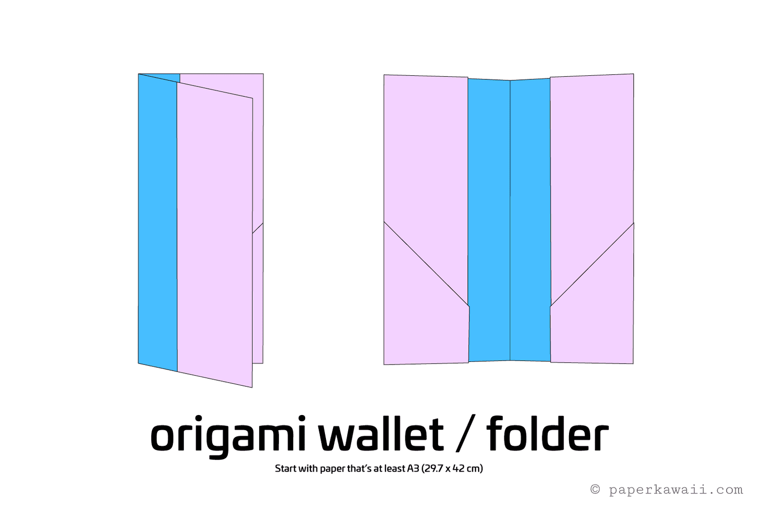 How to Make a Slim Paper Wallet at Home - Green Banana Paper