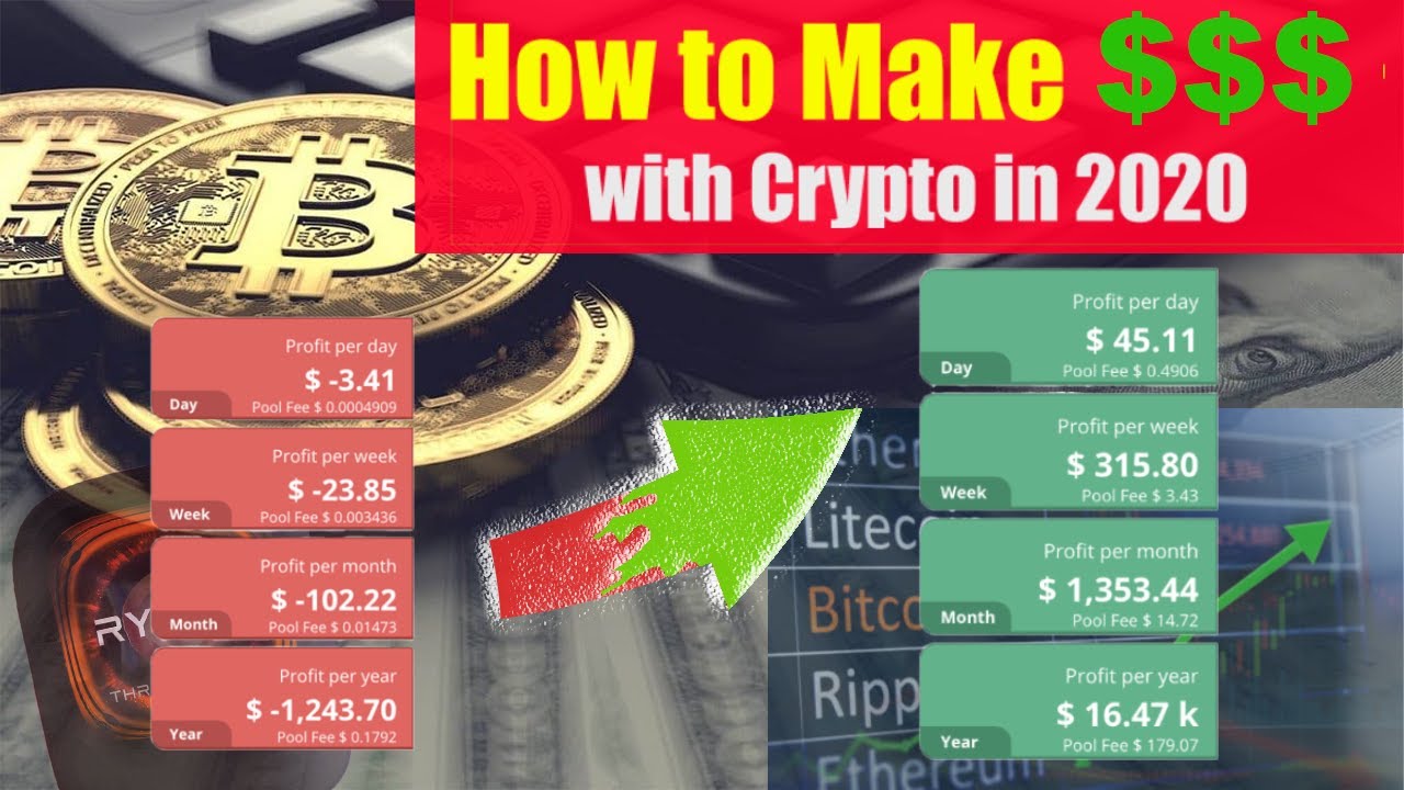 How to Earn Passive Income Through Crypto