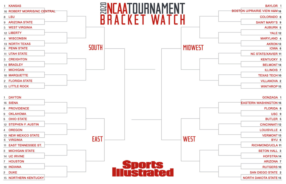 NCAA bracket for March Madness