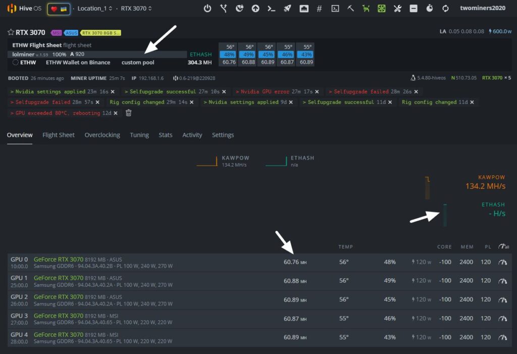 GitHub - todxx/teamredminer: AMD GPU Optimized Cryptocurrency Miner