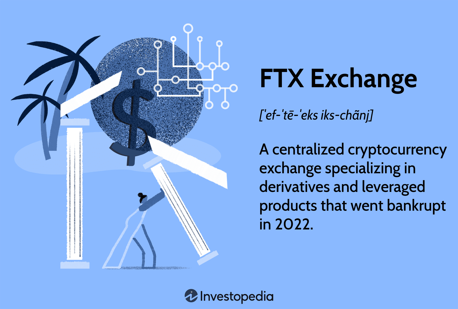 What Happened With FTX And What Does It Mean?