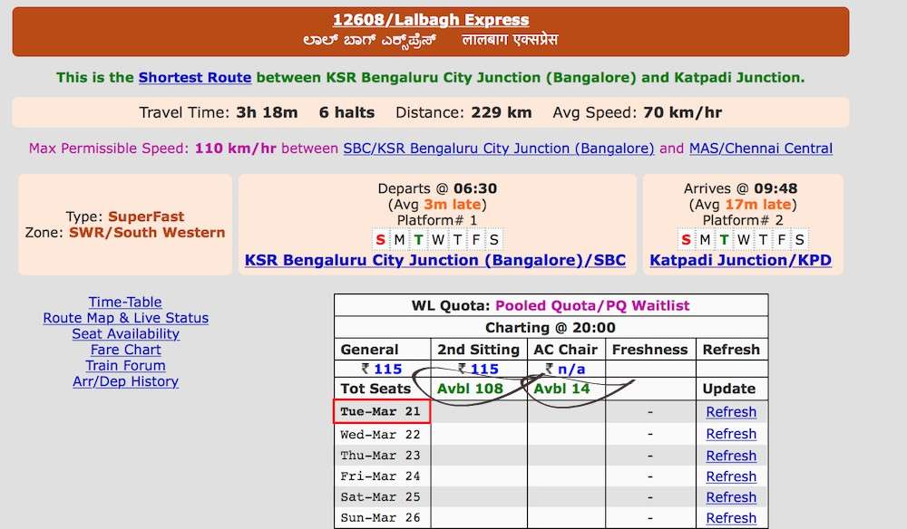 Welcome to Indian Railway Passenger Reservation Enquiry