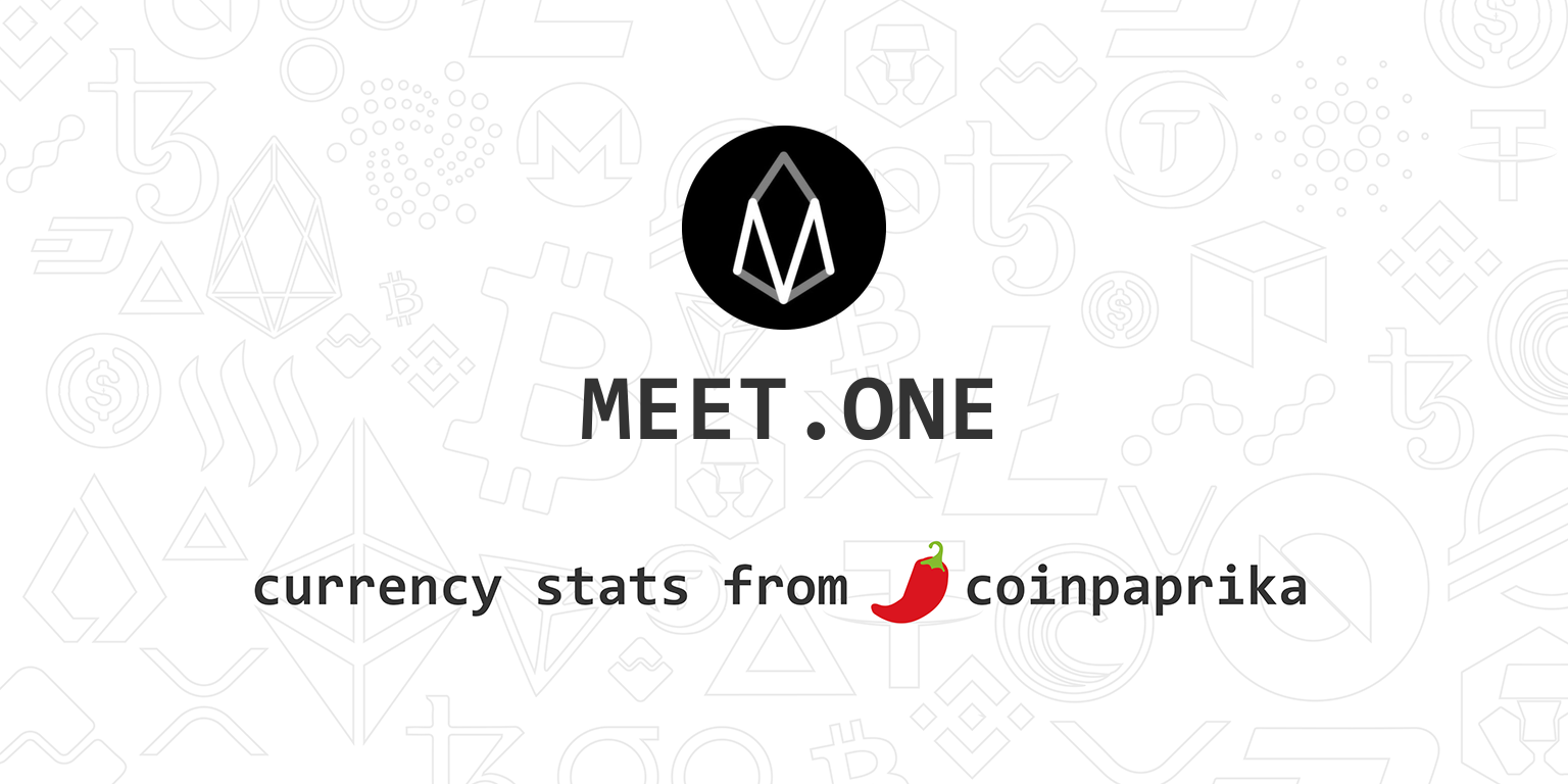 ostrov-dety.ru Price Today - MEETONE Price Chart & Market Cap | CoinCodex