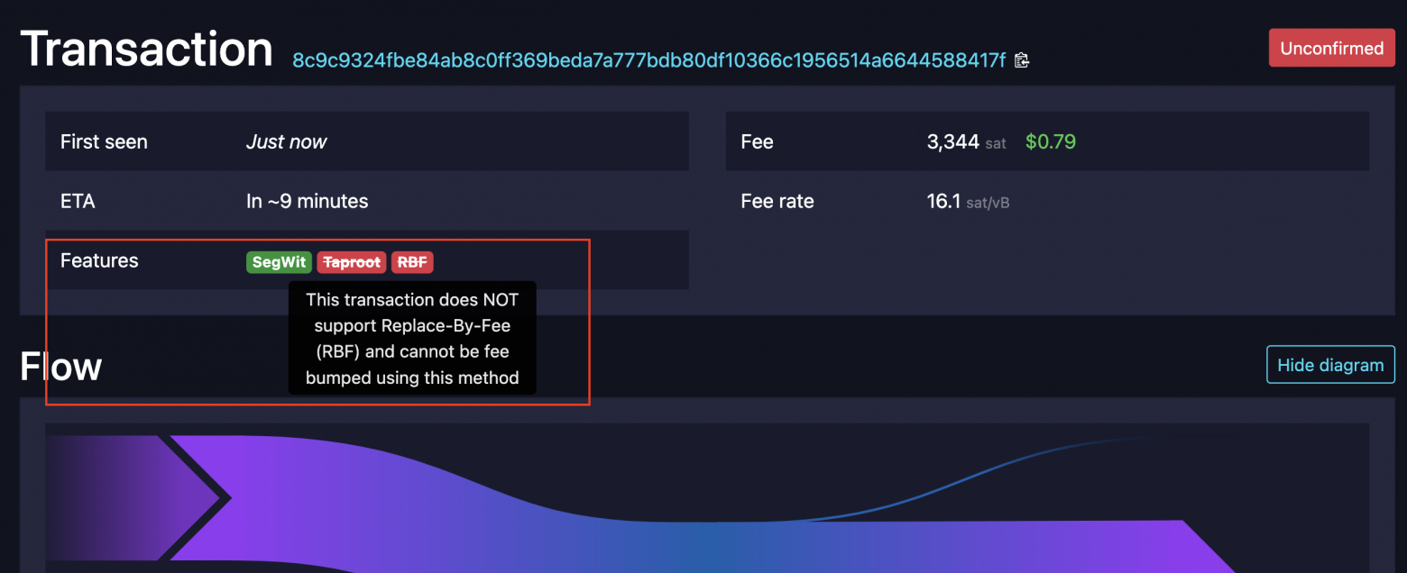 What is Bitcoin mining difficulty and How Does it Work?