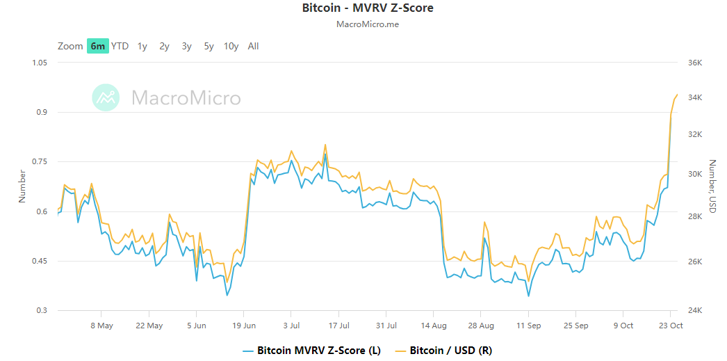 MicroStrategy Buys Another 1, Bitcoin for $M