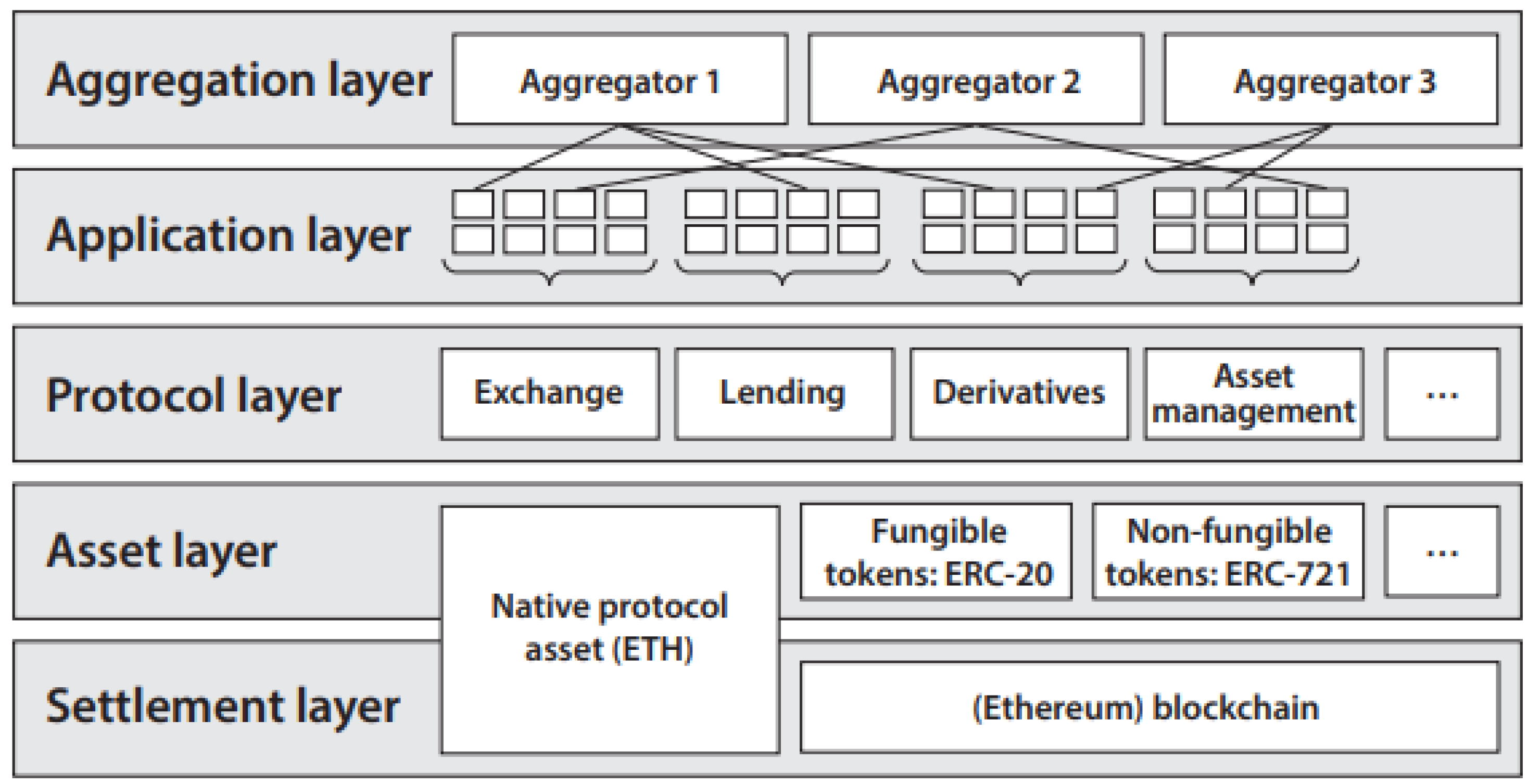 Documentation/ostrov-dety.ru at master · ETHLend/Documentation · GitHub