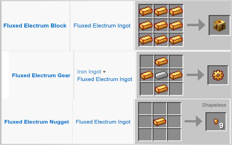 Electrum - Thermal Foundation - Team CoFH