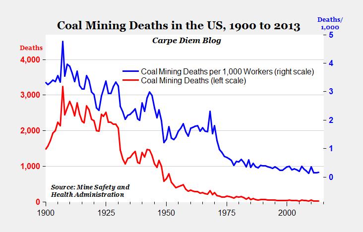 China coal mine death toll rises to six, 47 missing | Reuters