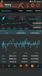 Electroneum ETN mining pool Nanopool | CryptUnit