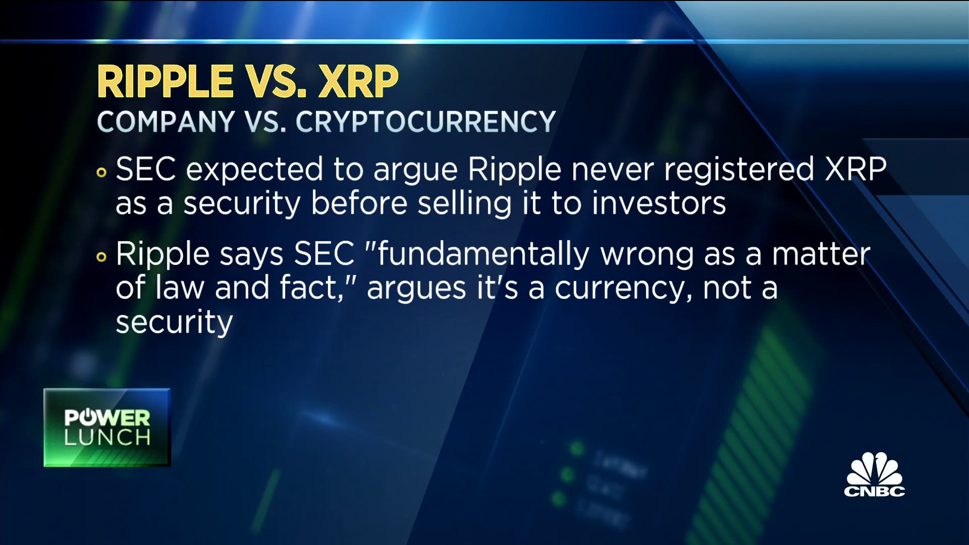 XRP price live today (08 Mar ) - Why XRP price is up by % today | ET Markets