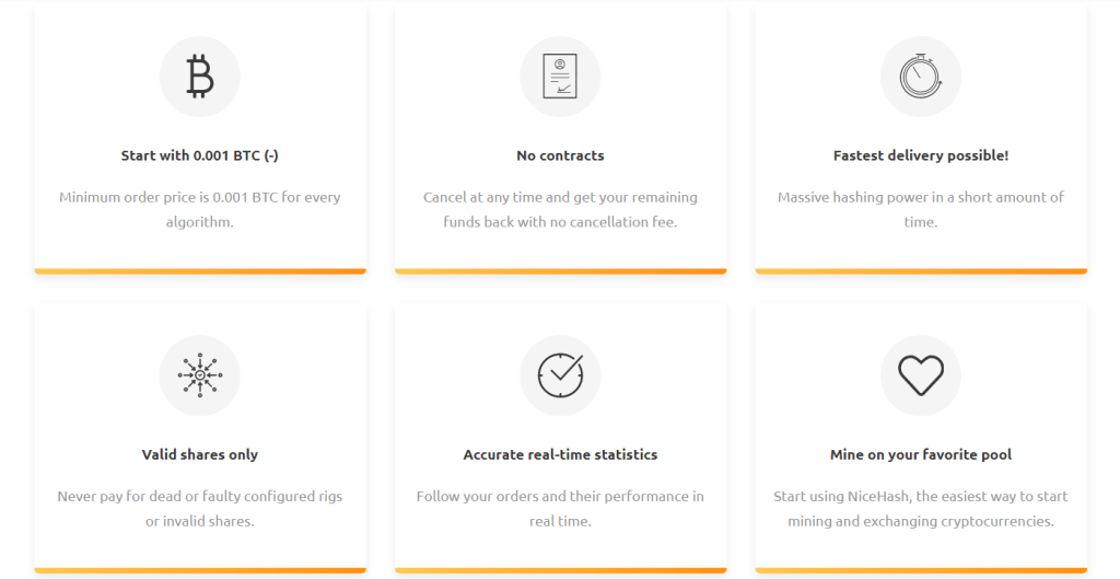 New algorithm RandomXmonero to support Monero hard fork! | NiceHash