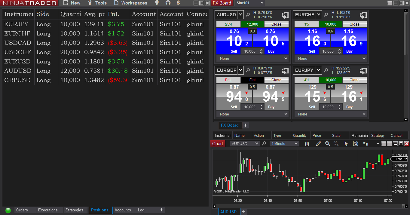 NinjaTrader | TrendSpider Learning Center