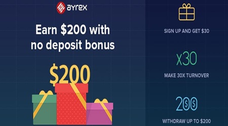 No Deposit Bonus