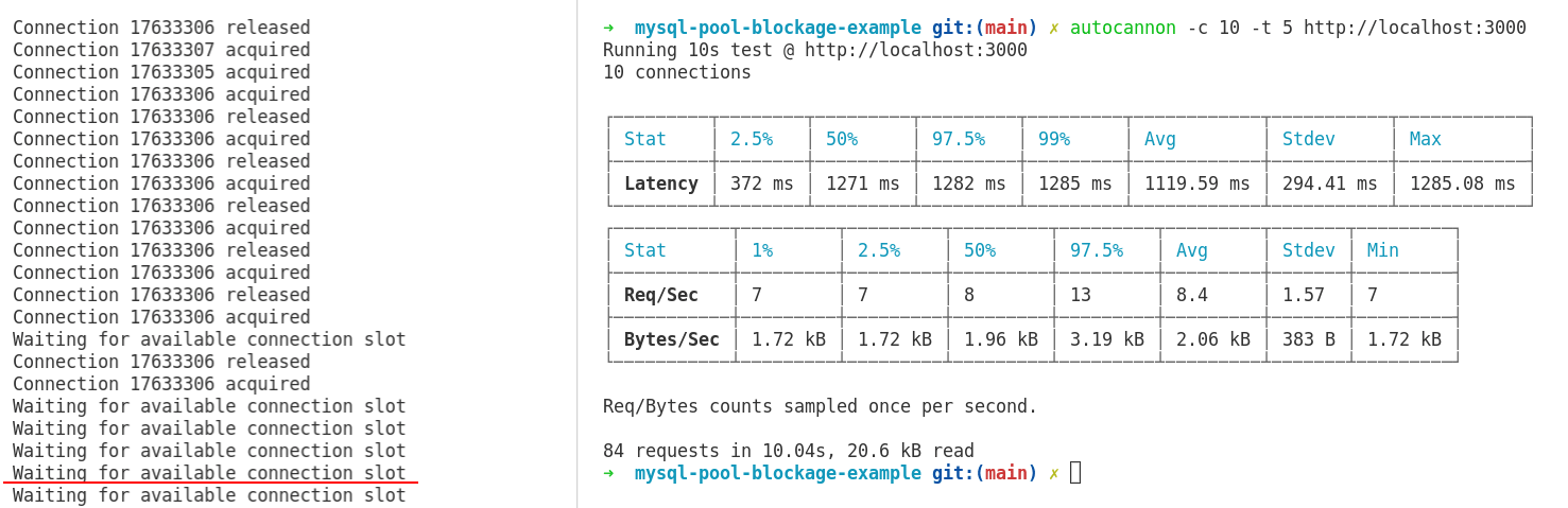 Sharing MySQL Pool connections between files with ostrov-dety.ru | Snowball