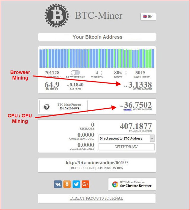 Bitcoin Miner - Online Criptocurrency Mining Prank