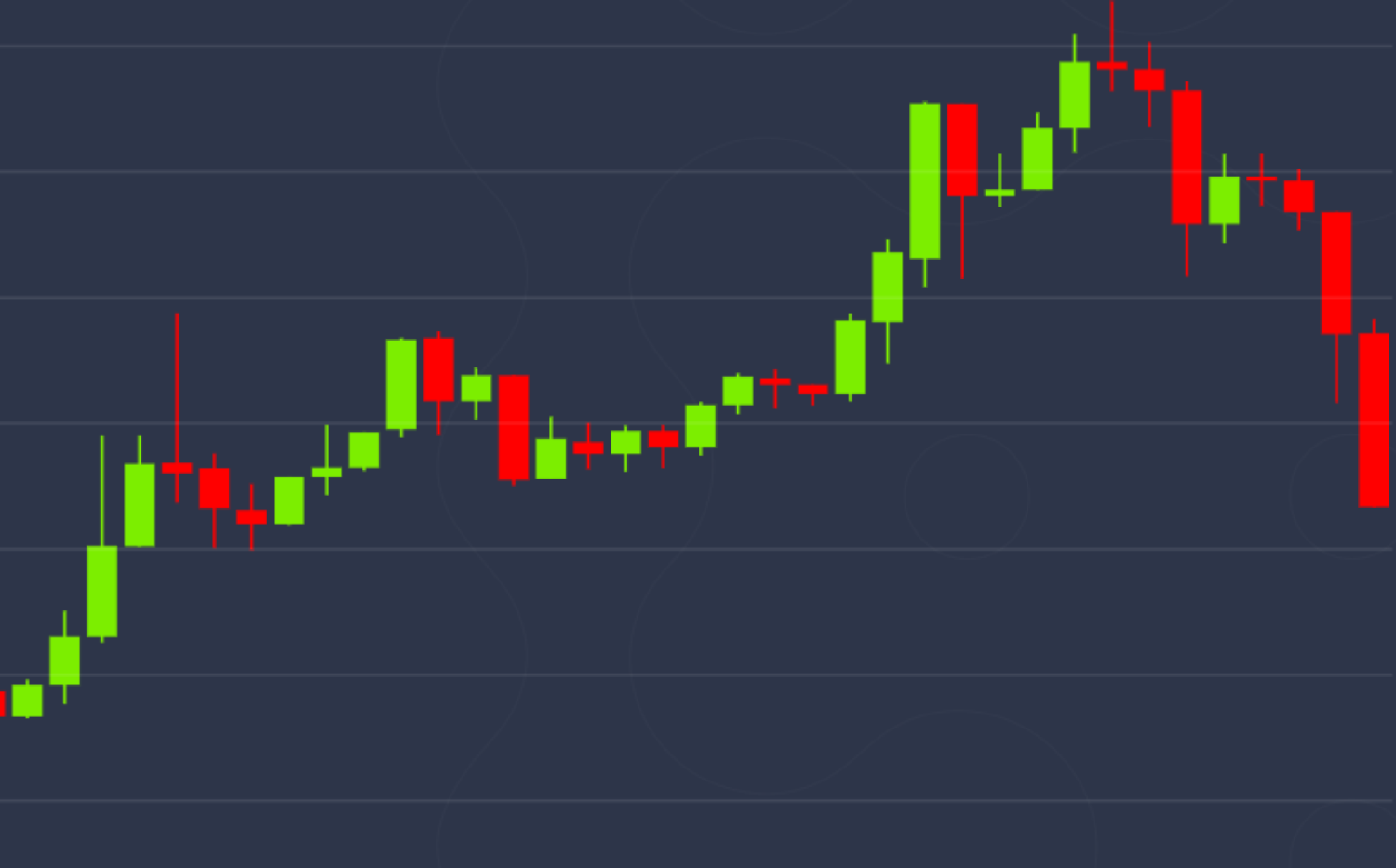 How Do You Trade Options on Bitcoin?