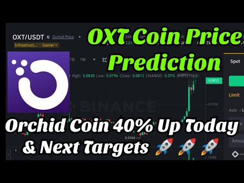 Where to Buy OXT (Orchid Protocol)? Exchanges and DEX for OXT Token | ostrov-dety.ru